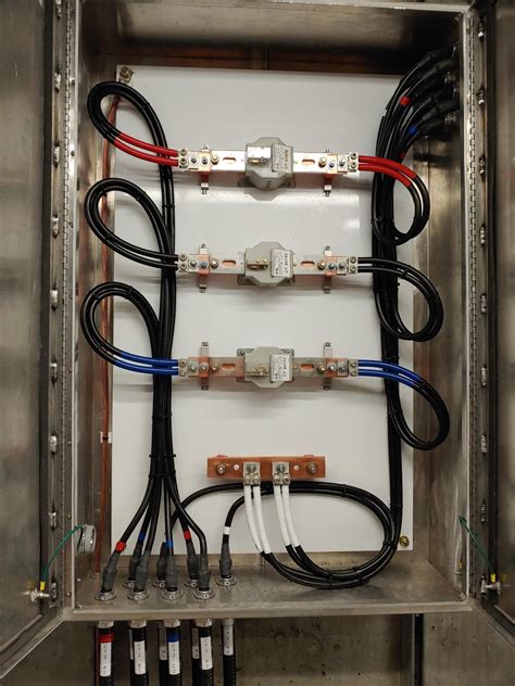 ct box electrical|what is a ct cabinet.